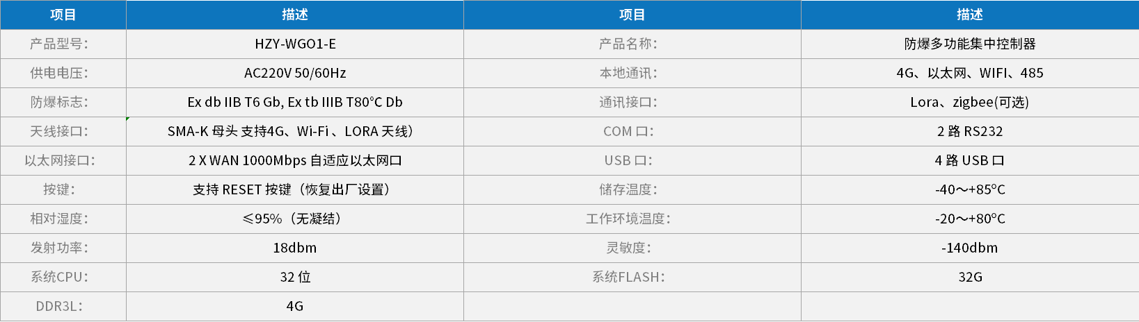 新利体育luck18·(中国游)首页登录