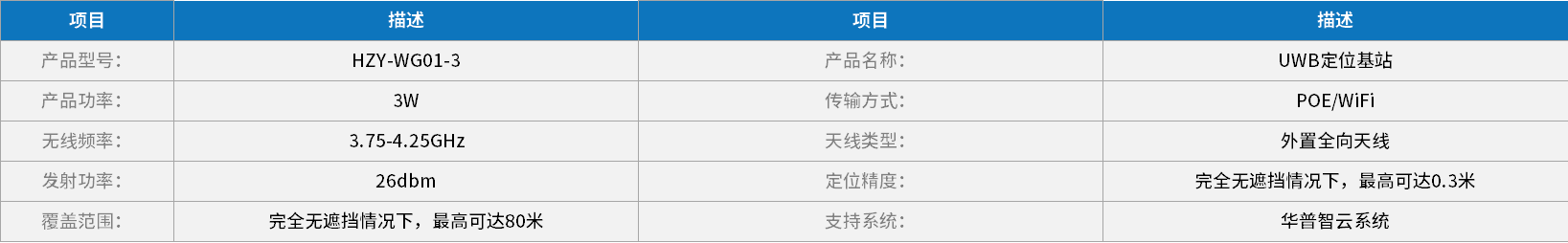 新利体育luck18·(中国游)首页登录