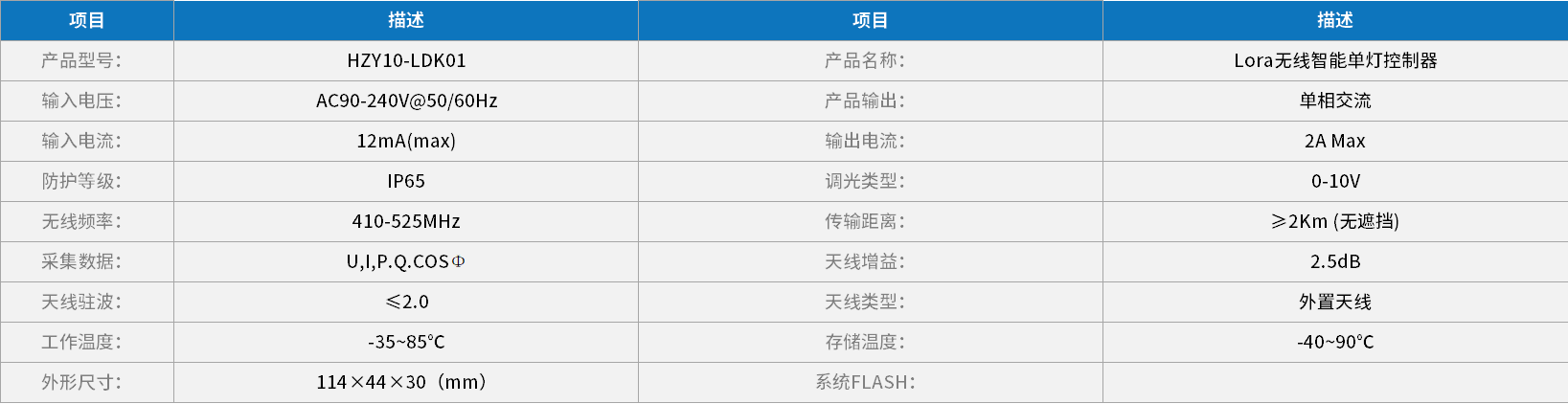 新利体育luck18·(中国游)首页登录