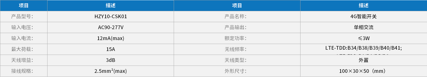 新利体育luck18·(中国游)首页登录