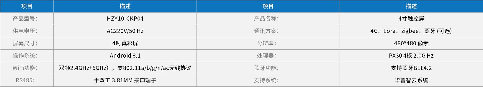 新利体育luck18·(中国游)首页登录