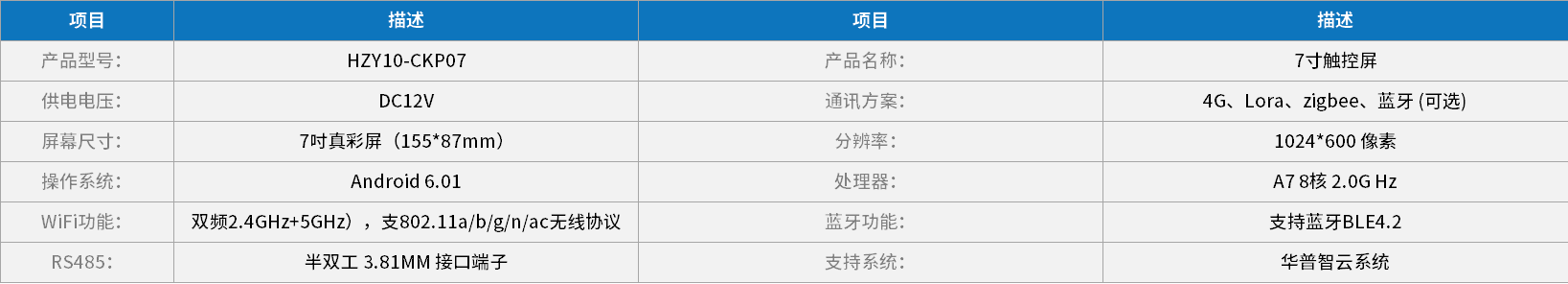 新利体育luck18·(中国游)首页登录