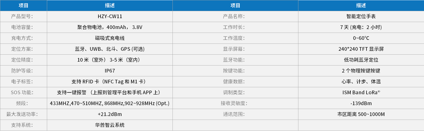 新利体育luck18·(中国游)首页登录