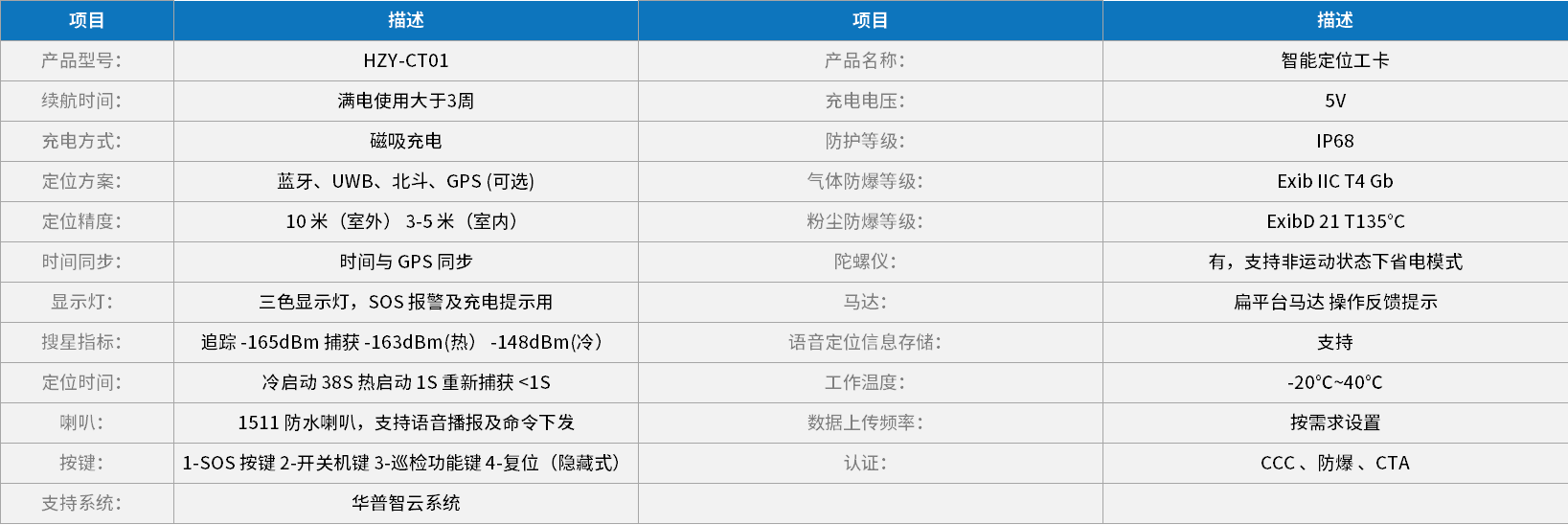 新利体育luck18·(中国游)首页登录